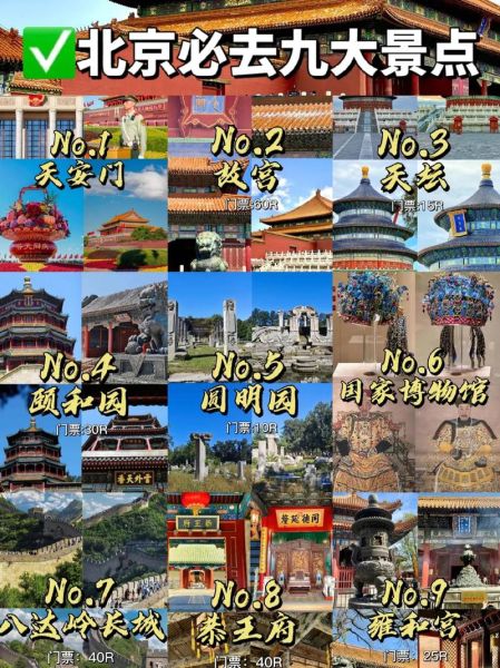 游北京攻略_游北京必去景点有哪些-第1张图片-俊逸知识馆 游北京攻略_游北京必去景点有哪些-第1张图片-俊逸知识馆