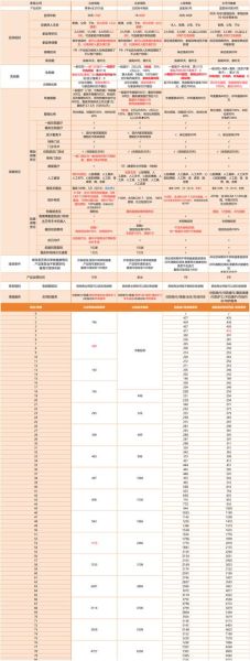 众安保险公司怎么样_众安保险靠谱吗-第2张图片-俊逸知识馆 众安保险公司怎么样_众安保险靠谱吗-第2张图片-俊逸知识馆