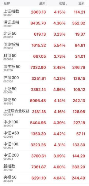 上海能源股票今日走势_未来还能涨吗-第3张图片-俊逸知识馆 上海能源股票今日走势_未来还能涨吗-第3张图片-俊逸知识馆