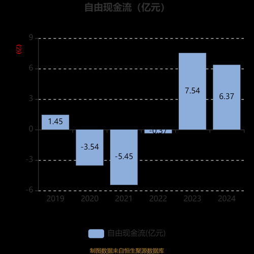 韵升股票值得买吗_韵升股票未来走势如何-第2张图片-俊逸知识馆