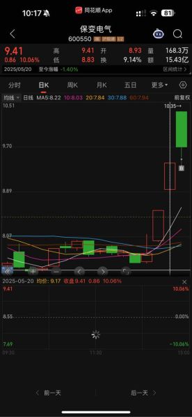 韵升股票值得买吗_韵升股票未来走势如何-第1张图片-俊逸知识馆