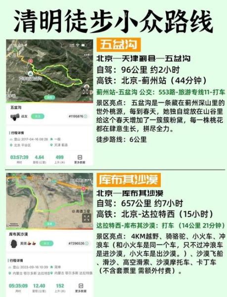 北京驴友去哪徒步_北京周边徒步路线推荐-第2张图片-俊逸知识馆 北京驴友去哪徒步_北京周边徒步路线推荐-第2张图片-俊逸知识馆