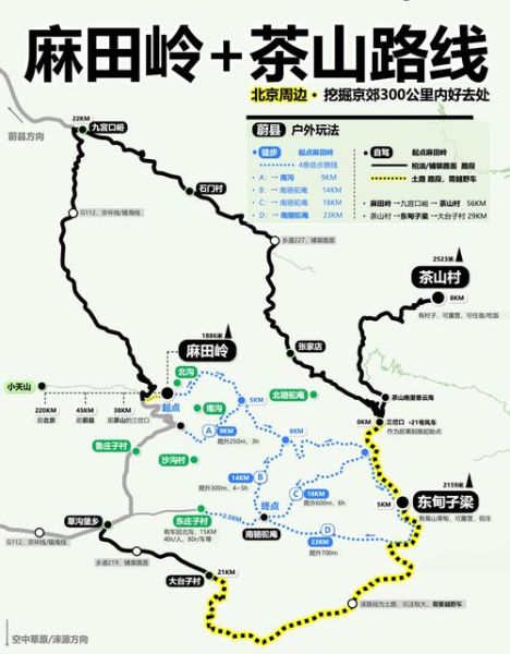 北京驴友去哪徒步_北京周边徒步路线推荐-第1张图片-俊逸知识馆 北京驴友去哪徒步_北京周边徒步路线推荐-第1张图片-俊逸知识馆