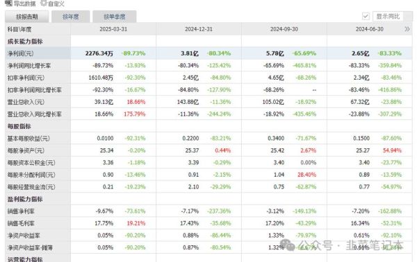 华虹股票值得长期持有吗_华虹半导体股价走势分析-第1张图片-俊逸知识馆 华虹股票值得长期持有吗_华虹半导体股价走势分析-第1张图片-俊逸知识馆