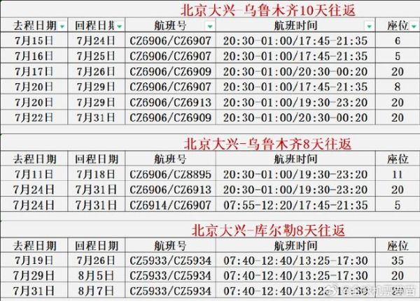 北京到新疆飞机几个小时_北京飞新疆机票价格-第1张图片-俊逸知识馆 北京到新疆飞机几个小时_北京飞新疆机票价格-第1张图片-俊逸知识馆