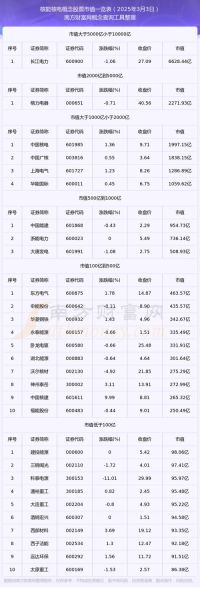 中国核能股票值得投资吗_中国核能股票有哪些龙头-第1张图片-俊逸知识馆