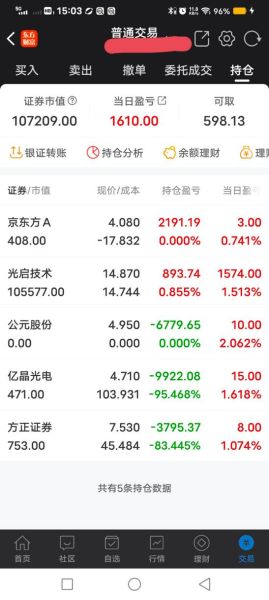 通用股份股票怎么样_通用股份值得长期持有吗-第3张图片-俊逸知识馆