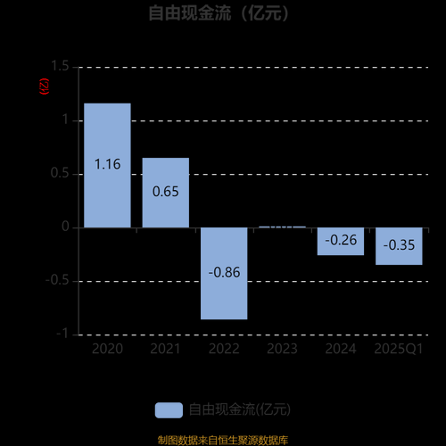 维力医疗股票怎么样_维力医疗股票值得长期持有吗-第3张图片-俊逸知识馆