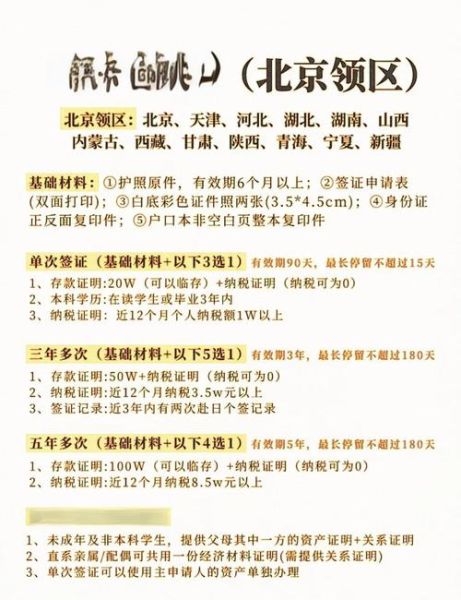 北京签证代办哪家好_北京签证代办需要哪些材料-第1张图片-俊逸知识馆 北京签证代办哪家好_北京签证代办需要哪些材料-第1张图片-俊逸知识馆