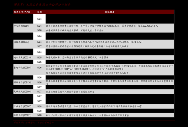 轴研科技股票怎么样_值得长期持有吗-第1张图片-俊逸知识馆 轴研科技股票怎么样_值得长期持有吗-第1张图片-俊逸知识馆