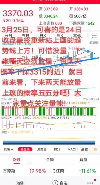 神奇股票行情是什么_神奇股票行情怎么玩-第3张图片-俊逸知识馆 神奇股票行情是什么_神奇股票行情怎么玩-第3张图片-俊逸知识馆