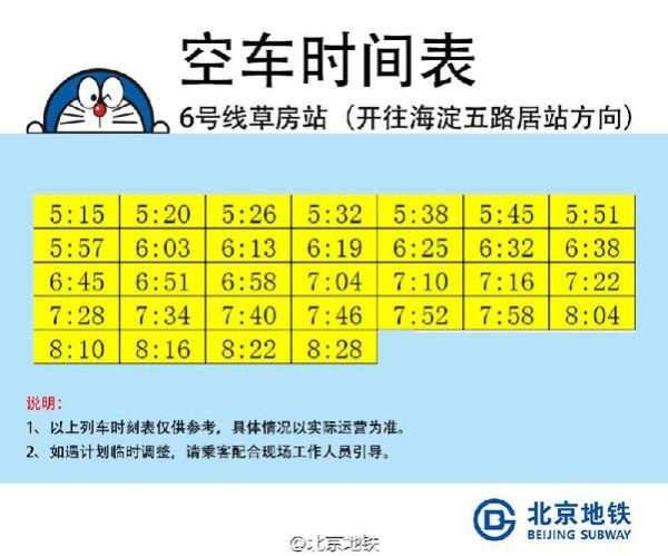 北京地铁六号线几点开始到几点结束_六号线末班车时间表-第2张图片-俊逸知识馆 北京地铁六号线几点开始到几点结束_六号线末班车时间表-第2张图片-俊逸知识馆