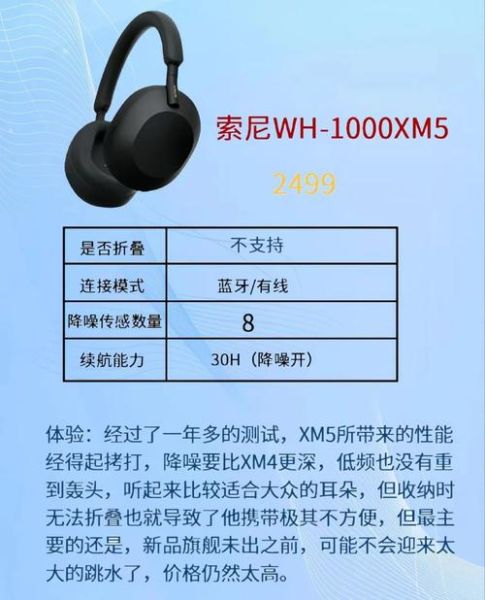 索尼头戴式耳机怎么样_索尼头戴式耳机哪款好-第2张图片-俊逸知识馆 索尼头戴式耳机怎么样_索尼头戴式耳机哪款好-第2张图片-俊逸知识馆
