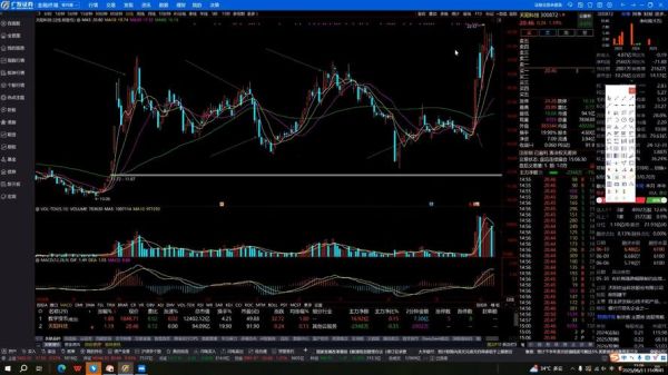 中国能源建设股票值得买吗_中国能源建设股票走势分析-第3张图片-俊逸知识馆