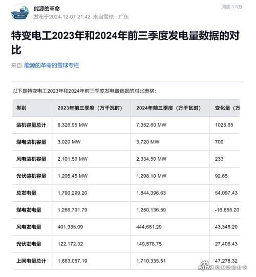 特变电工股票值得长期持有吗_特变电工股价未来走势预测-第1张图片-俊逸知识馆