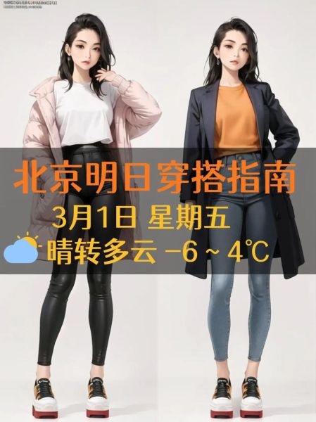 北京周六天气怎么样_适合穿什么衣服-第1张图片-俊逸知识馆