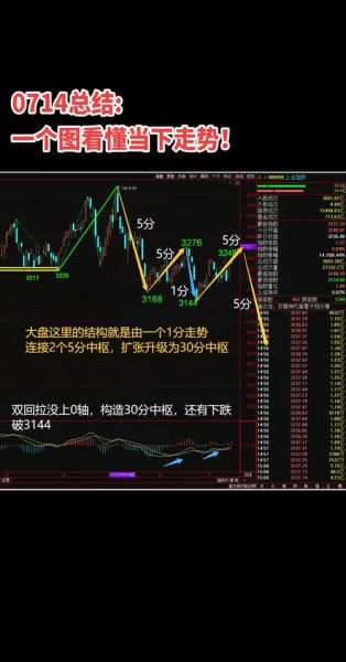 600352股票行情_今日走势分析-第1张图片-俊逸知识馆
