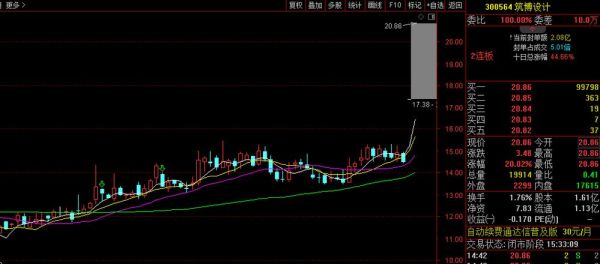 法兰泰克股票怎么样_法兰泰克股票值得长期持有吗-第2张图片-俊逸知识馆