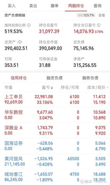 广田股票怎么样_广田股票还能买吗-第3张图片-俊逸知识馆