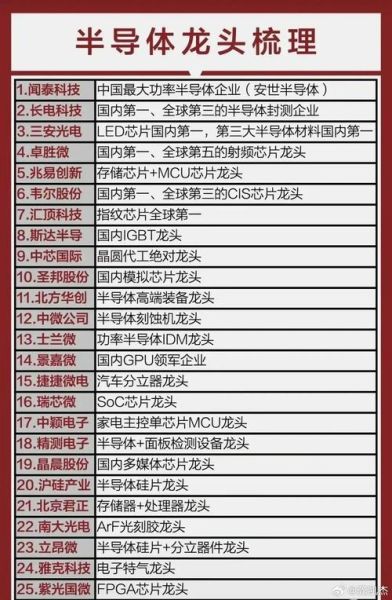 房地产十大股票龙头有哪些_2024年还能买吗-第2张图片-俊逸知识馆
