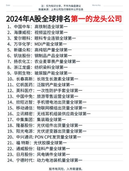 房地产十大股票龙头有哪些_2024年还能买吗-第1张图片-俊逸知识馆