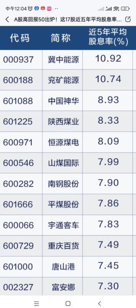 长电股票值得长期持有吗_长电股票分红率是多少-第2张图片-俊逸知识馆
