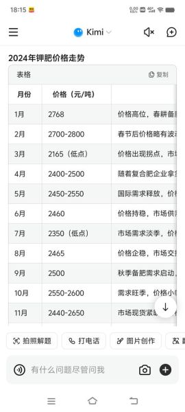 盐湖股份股吧最新消息_盐湖股份未来走势预测-第2张图片-俊逸知识馆