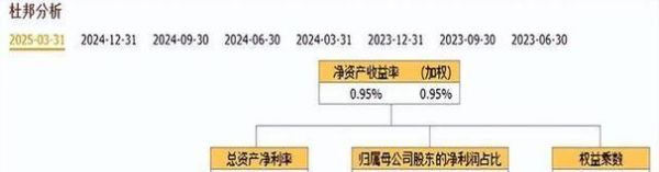 太平洋股份股票值得投资吗_太平洋股份股票未来走势-第3张图片-俊逸知识馆 太平洋股份股票值得投资吗_太平洋股份股票未来走势-第3张图片-俊逸知识馆
