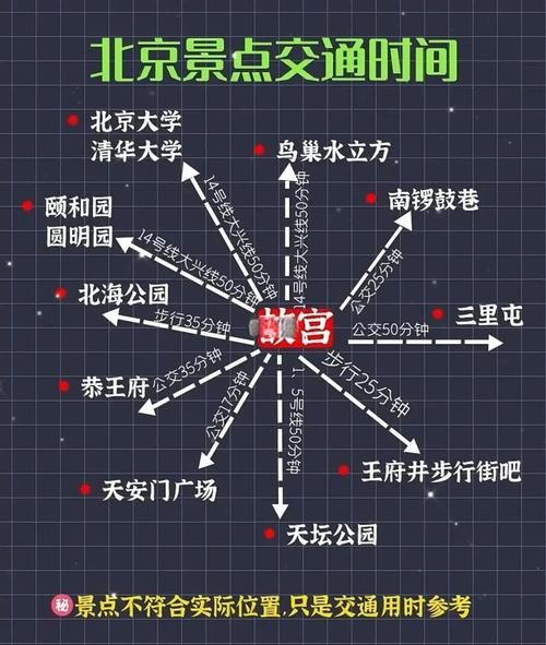 北京锦绣大地在哪_北京锦绣大地怎么去-第2张图片-俊逸知识馆 北京锦绣大地在哪_北京锦绣大地怎么去-第2张图片-俊逸知识馆