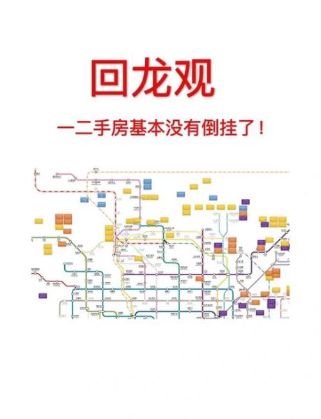 北京回龙观房价走势_回龙观买房值得吗-第1张图片-俊逸知识馆 北京回龙观房价走势_回龙观买房值得吗-第1张图片-俊逸知识馆