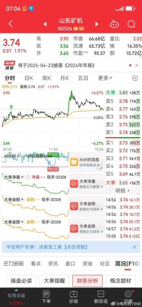 山东矿机股票怎么样_山东矿机股票值得长期持有吗-第1张图片-俊逸知识馆 山东矿机股票怎么样_山东矿机股票值得长期持有吗-第1张图片-俊逸知识馆