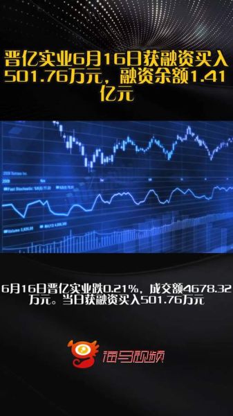 晋亿实业股票怎么样_晋亿实业股票值得长期持有吗-第3张图片-俊逸知识馆 晋亿实业股票怎么样_晋亿实业股票值得长期持有吗-第3张图片-俊逸知识馆