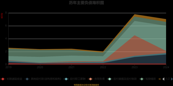 神思电子股票值得买吗_神思电子股票未来走势-第2张图片-俊逸知识馆