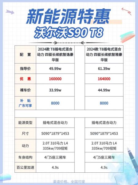 沃尔沃股票值得长期持有吗_沃尔沃股票未来走势如何-第1张图片-俊逸知识馆