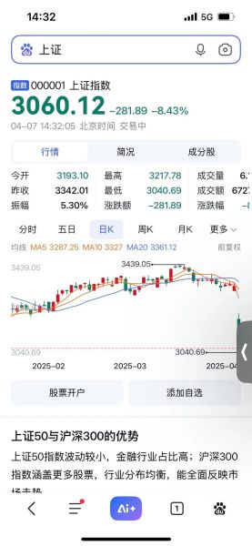 中国软件股票怎么样_中国软件股票未来走势-第3张图片-俊逸知识馆 中国软件股票怎么样_中国软件股票未来走势-第3张图片-俊逸知识馆