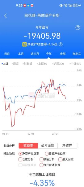 中国软件股票怎么样_中国软件股票未来走势-第2张图片-俊逸知识馆 中国软件股票怎么样_中国软件股票未来走势-第2张图片-俊逸知识馆