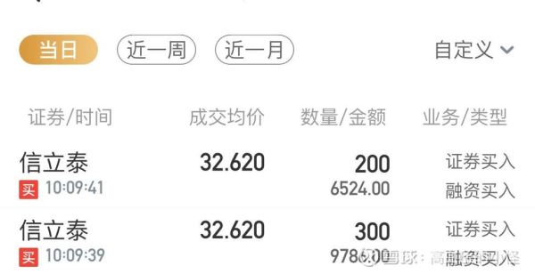信立泰股票值得长期持有吗_信立泰股票未来走势分析-第3张图片-俊逸知识馆