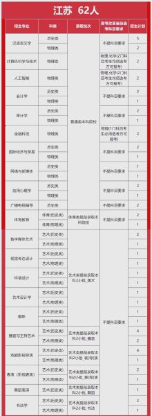 北京首都师范大学科德学院怎么样_科德学院学费一年多少钱-第1张图片-俊逸知识馆