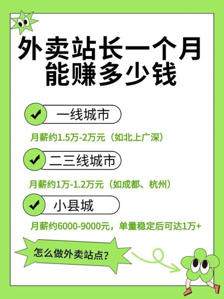 外卖行业怎么样_外卖平台怎么赚钱-第2张图片-俊逸知识馆