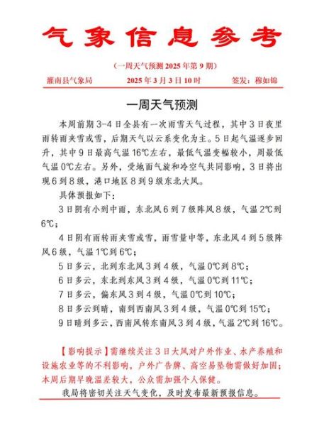 北京亦庄天气怎么样_亦庄一周天气预报-第1张图片-俊逸知识馆 北京亦庄天气怎么样_亦庄一周天气预报-第1张图片-俊逸知识馆