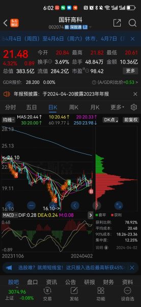 奇瑞汽车股票值得买吗_奇瑞汽车股价走势分析-第1张图片-俊逸知识馆