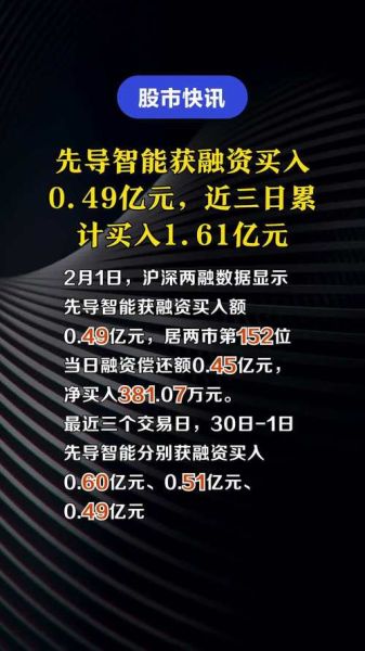 先导智能股票怎么样_先导智能股票值得长期持有吗-第1张图片-俊逸知识馆