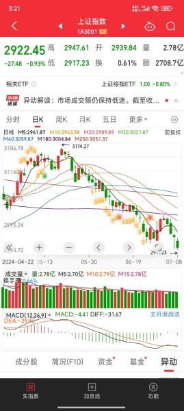 600316股票行情_还能买吗-第2张图片-俊逸知识馆