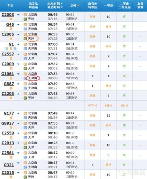 北京到天津高铁多久_票价多少-第1张图片-俊逸知识馆 北京到天津高铁多久_票价多少-第1张图片-俊逸知识馆