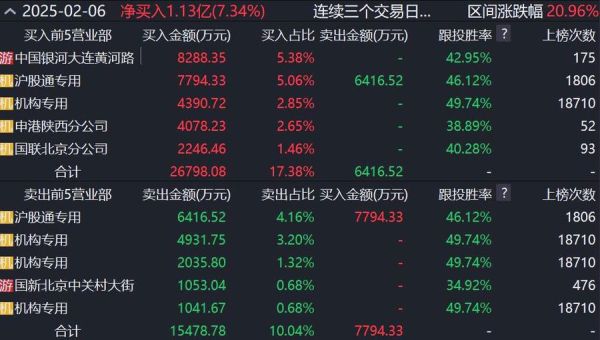 浙数文化股票怎么样_值得长期持有吗-第2张图片-俊逸知识馆