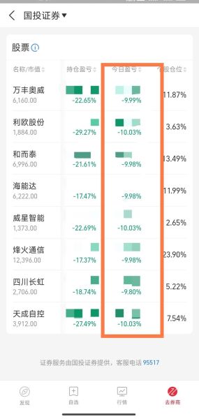 中国软件股票行情_现在还能买吗-第2张图片-俊逸知识馆