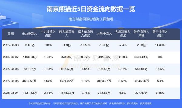 南京熊猫股票怎么样_值得长期持有吗-第2张图片-俊逸知识馆