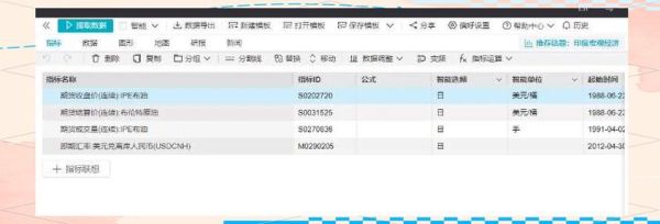wind股票怎么查历史行情_wind股票数据导出方法-第1张图片-俊逸知识馆 wind股票怎么查历史行情_wind股票数据导出方法-第1张图片-俊逸知识馆