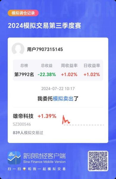 雄帝科技股票怎么样_雄帝科技股票值得买吗-第1张图片-俊逸知识馆