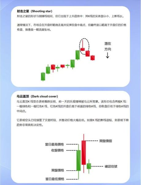 如何判断股票涨跌_股票涨跌分析方法-第1张图片-俊逸知识馆